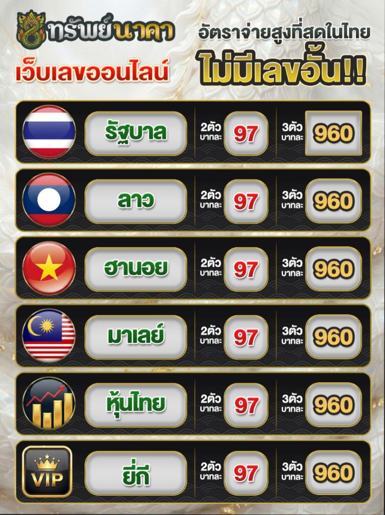 โปรโมชั่น 4